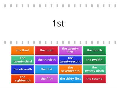 Ordinal numbers