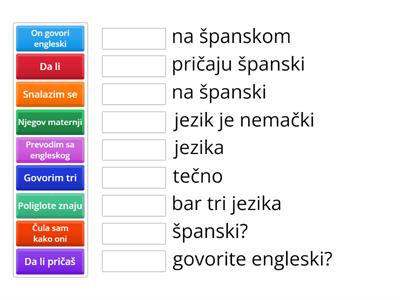 Serbian 701 - Collocations with Language