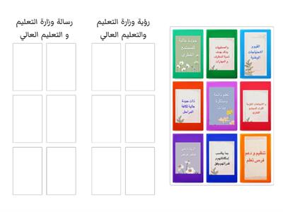 مسابقة رؤية و رسالة الوزارة