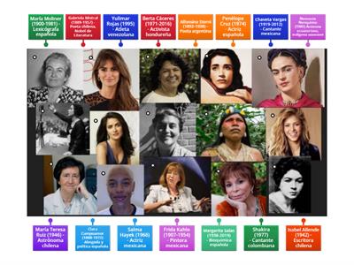 Grandes mujeres del mundo hispano