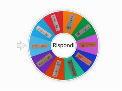 Le tabelline con il metodo analogico