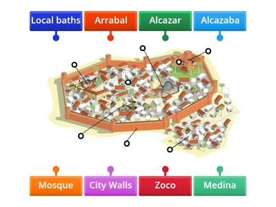 Life in Al-Andalus