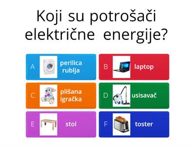 Energija i uređaji