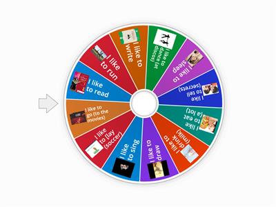 H ➠ HOBBIES - LEISURE FREE TIME  ➠ Mi piace SPIN-the-WHEEL