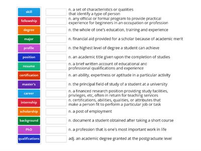 CV vocabulary