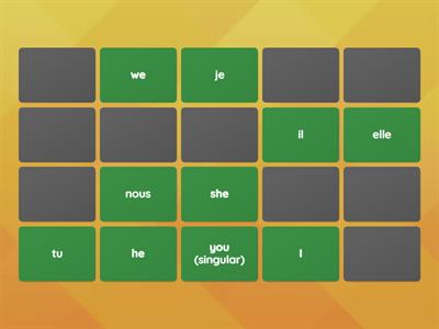 PAIRS: Subject pronouns - what do they mean?