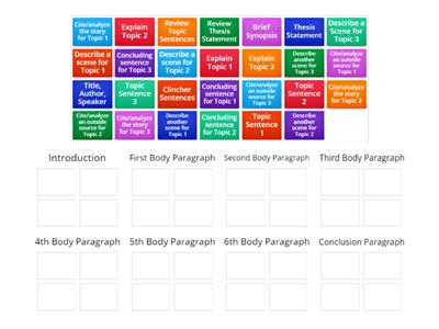 Literary Research Paper Organization