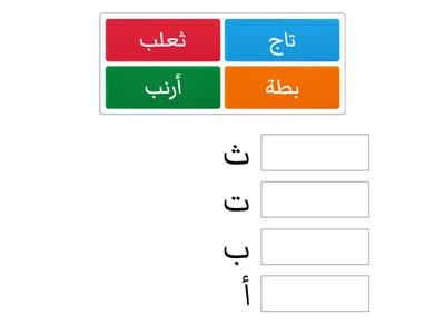 حروف ب ت ث - موارد تعليمية