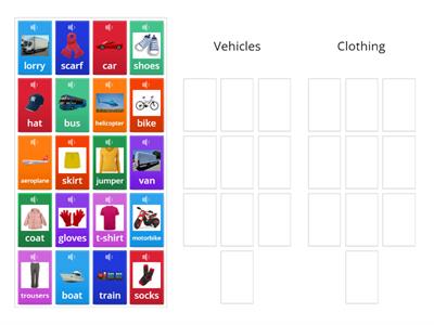 Vehicles and Clothing Categorisation