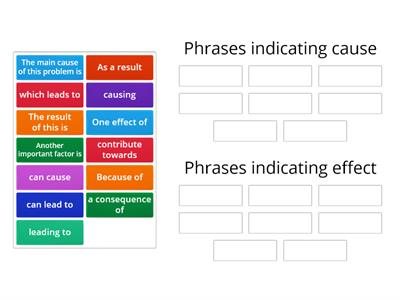 Phrases indicating cause and effect