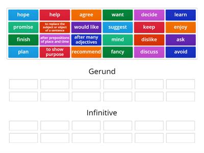 Gerund or Infinitive?