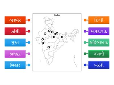 મુલ્યાંકન