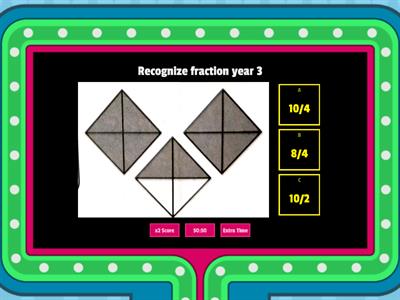 Recognize fraction year 3