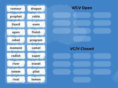 VCV Open and Closed