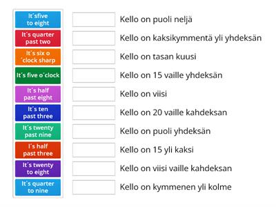 Kello (englanti-suomi)