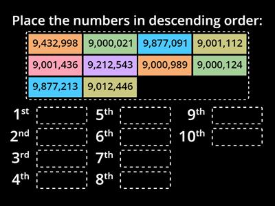 Place Value: Ordering Numbers