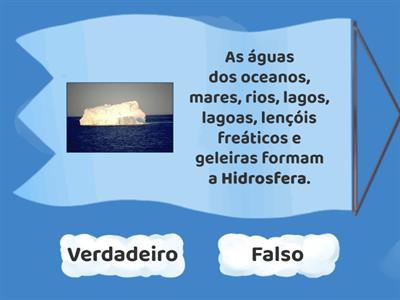 Os sistemas terrestres - Hidrosfera, Atmosfera, Litosfera e Biosfera.