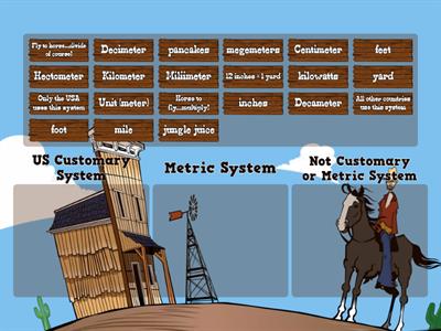 Customary VS Metric Vocab sorting game