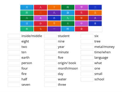 Year 11 Kanji