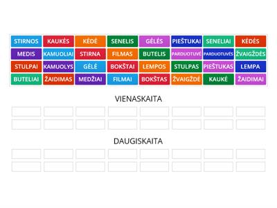 DAIKTAVARDIS. VIENASKAITA, DAUGISKAITA.