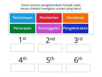 Minyak Sawit - Bab 5 Sains Tingkatan 5