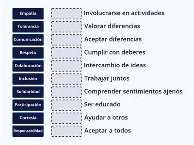 Elementos de Convivencia Escolar