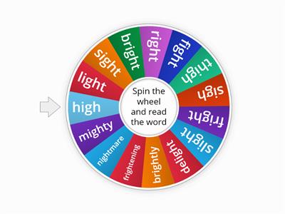 IGH wheel of words