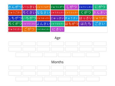 Age and months