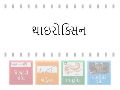 8 Sci. Ch 7 L.O.Sc805 પ્રક્રિયા અને ઘટનાઓને સમજાવે છે.