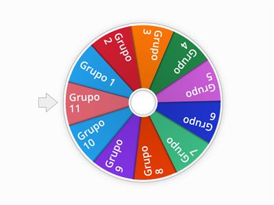 Sorteo grupos 