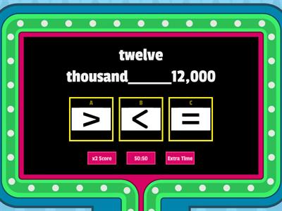 Comparing Numbers  up to 100 000  Using Relation Symbols