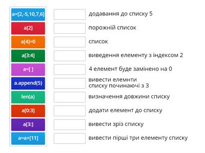 Списки (9 клас)