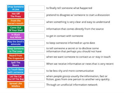 idioms communication c2