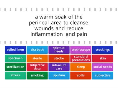 CNA Exam Vocab - S#2 (sitz bath-subjective data)