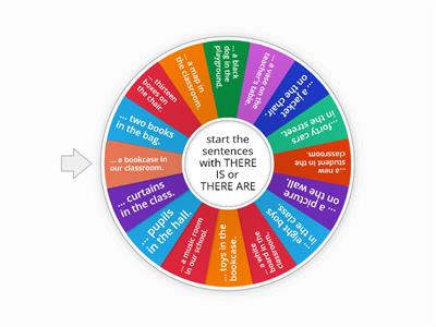 U1 There is / There are/ random wheel D grade 