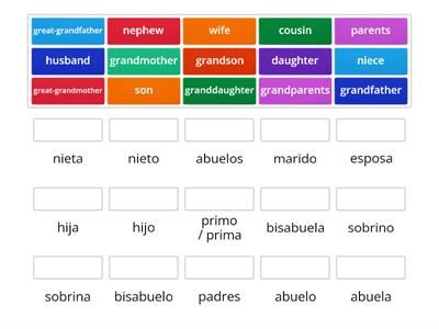 2. Family members (English-Spanish)