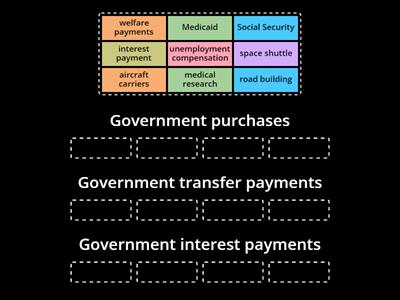 Government expenses