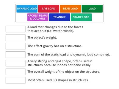 Loads on a Structure Matching Activity