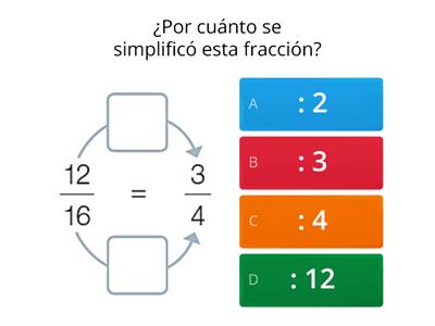 Fracciones equivalentes (Simplificar)