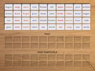 Past or Past Participle