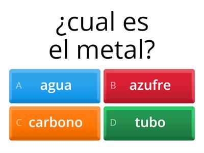 elementos quimicos