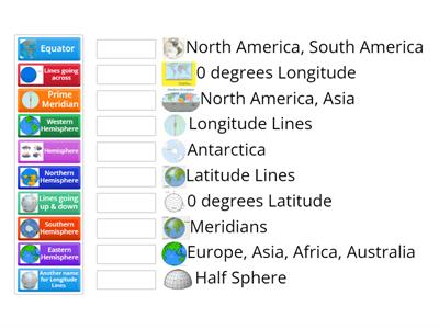 Latitude, Longitude, and Hemispheres