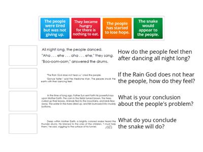 Drawing Conclusion - The Legend of the Turtle