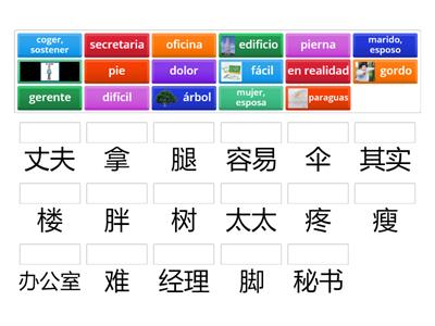  HSK3 L2-词汇