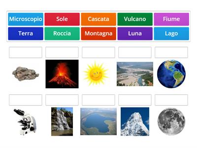 Scienze della Terra