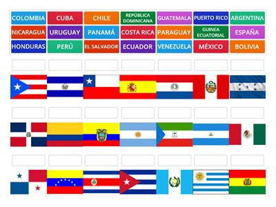 Países hispanohablantes y sus banderas