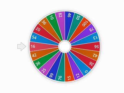 Wheel (numbers 0-100)