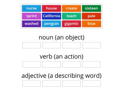 Noun, Verb, Adjective