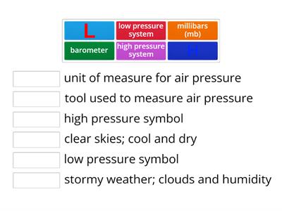 Air Pressure (Weather) 