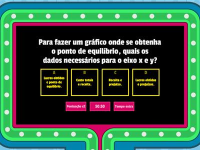 Aula 5 - Planos de negócios: Ponto de equilíbrio - Parte 2 - Empreendedorismo